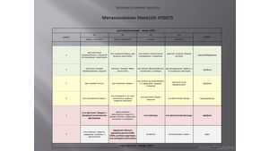 Метавселенная MetaLUX #П0075